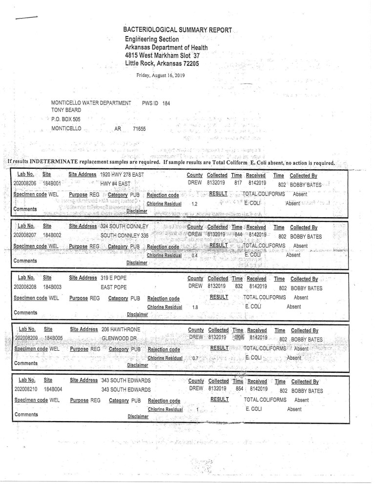 Bacteriological Summary Report